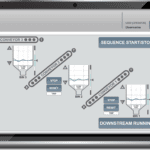 Automation SCADA