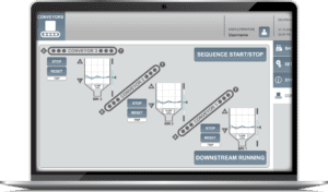 Automation SCADA