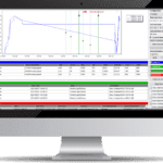 Historian Process Analyser