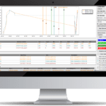 Historian Process Analyser