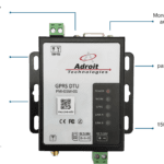 Adroit Connect