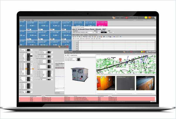 Dynamic View 600