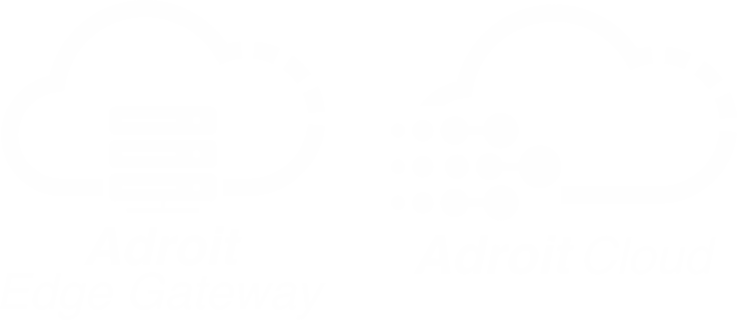 Adroit And Edge Digital Services